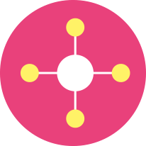Four Solutions, One Partner